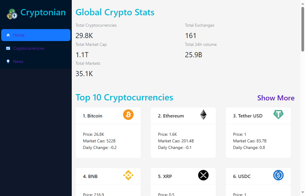 Cryptonian project